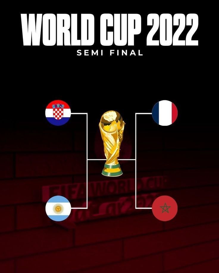 Morocco National Anthem vs Croatia – World Cup 2022 Vibes