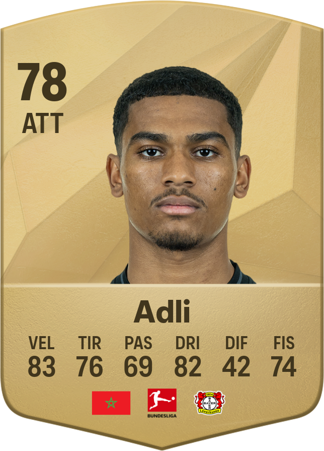 Amine Adli